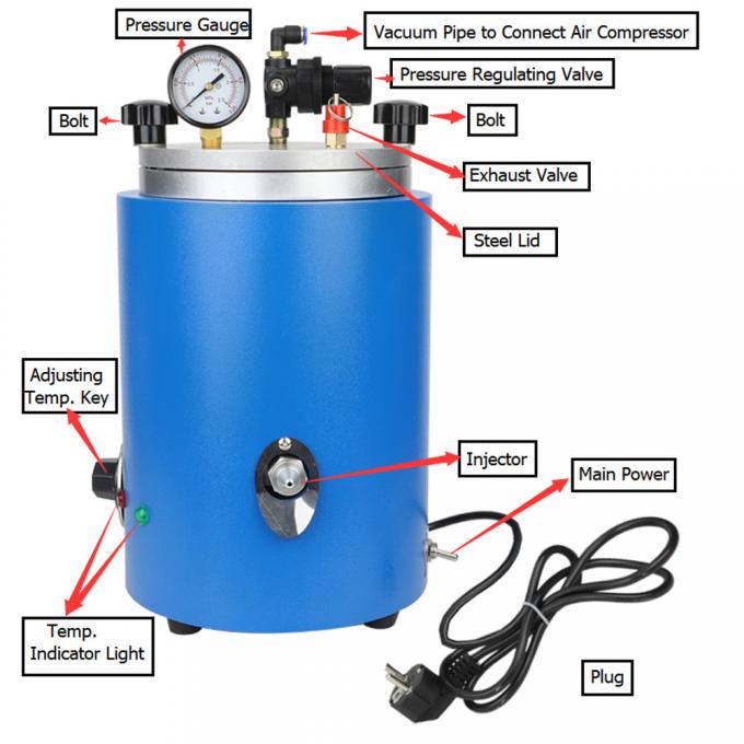 宝石類 500W 手動制御のための 5.5LB タンク ワックス インジェクター 1